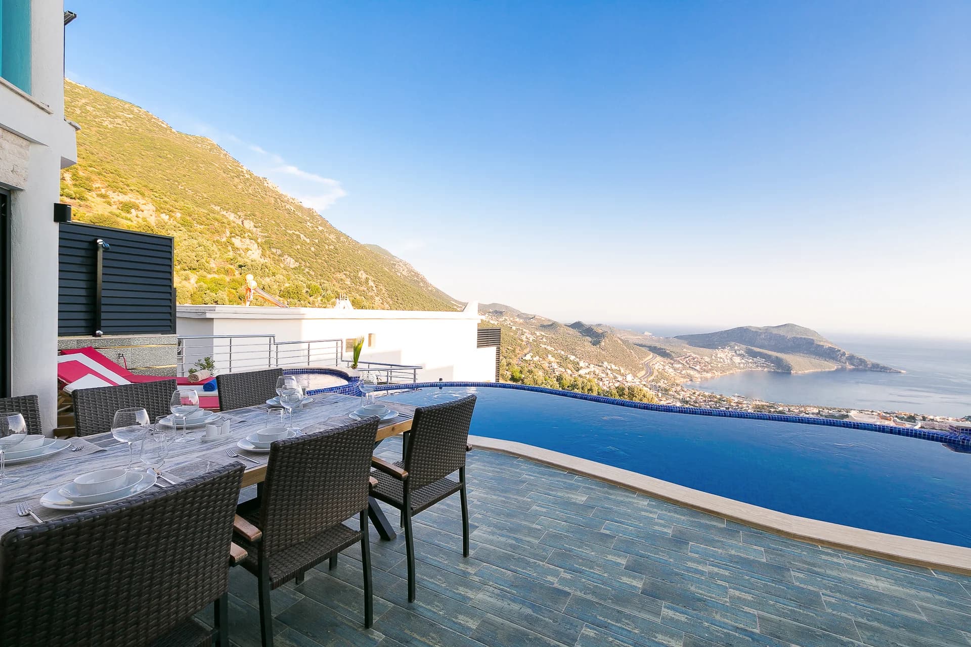 Villa Zirve 19